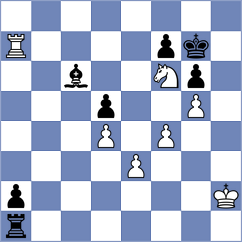 Feliz - Dmitrenko (chess.com INT, 2024)