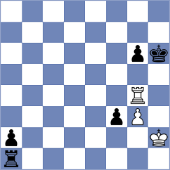 Eljanov - Xiong (chess.com INT, 2025)