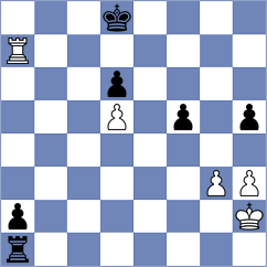 Skalski - Wlodarczyk (Opole, 2006)