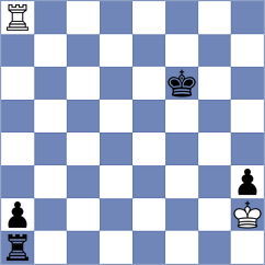 Usmanov - Ghosh (Chess.com INT, 2019)