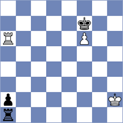 Kirichenko - Parvanyan (Chess.com INT, 2020)