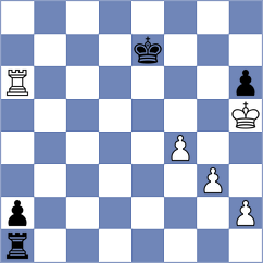 Lovric - Dimitrijevic (Belgrade, 2004)