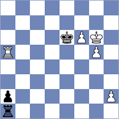 Andreikin - Sajin (chess.com INT, 2024)