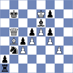 Ivanovic - Milanovic (Pozarevac SRB, 2022)