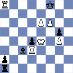 Hernando Rodrigo - Zhu (chess.com INT, 2024)