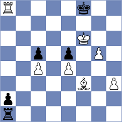 Zhang - Chernetskiy (Stavanger NOR, 2025)