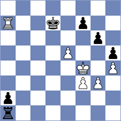 Papayan - Holtel (chess.com INT, 2024)