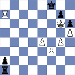 Arabidze - Bratovic (chess.com INT, 2025)
