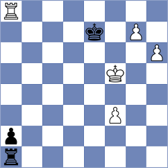 Bespalov - Fakhretdinova (chess.com INT, 2025)