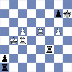 Wirig - Abdrlauf (chess.com INT, 2022)