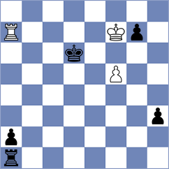 Nduwayesu - Khaleda (Chess.com INT, 2021)