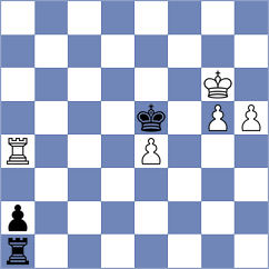 Visakh - Piesik (chess.com INT, 2025)