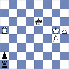 Djordjevic - Nguyen (Chess.com INT, 2020)