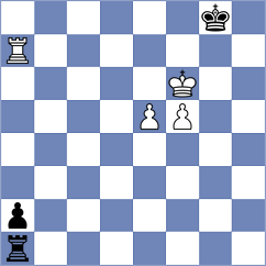 Klukin - Sariego (chess.com INT, 2025)