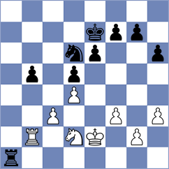 Huber - Melikhov (chess.com INT, 2022)