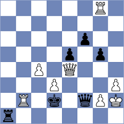 Guzman - Marynychenko (chess.com INT, 2025)