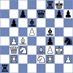 Shapiro - Rozhkov (chess.com INT, 2024)