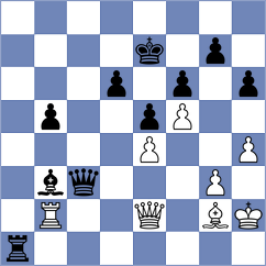 Lanc - Ernst (Olomouc CZE, 2024)