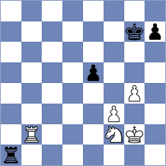 Yevchenko - Mafra (chess.com INT, 2025)