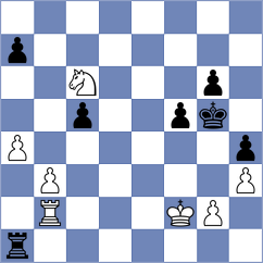 Kovalevskaya - Boztas (Witley, 2001)