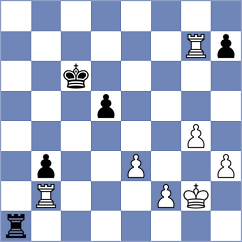 Milner - Rudzinska (FIDE Online Arena INT, 2024)