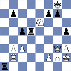 Martinez Alcantara - Koniahli (chess.com INT, 2025)