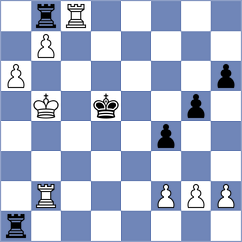 Hnydiuk - Ardila (chess.com INT, 2023)