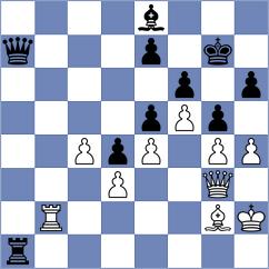 Czerniak - Dyner (HaifaTel Aviv, 1958)