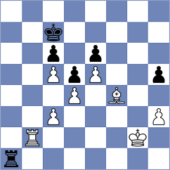 Shafer - Luba (chess.com INT, 2024)