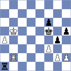 Begunov - Bhagat Kush (chess.com INT, 2023)