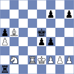 Luong Phuong Hanh - Klaver (chess.com INT, 2024)