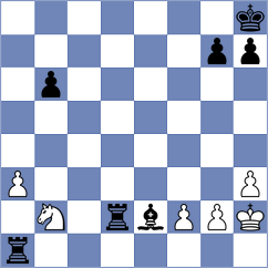 Shuvalov - Piesik (chess.com INT, 2024)