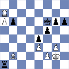 Jammalamadaka - Sitnic (chess.com INT, 2025)