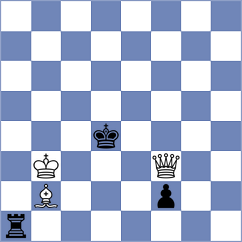 Ibarra Jerez - Yanchenko (chess.com INT, 2022)
