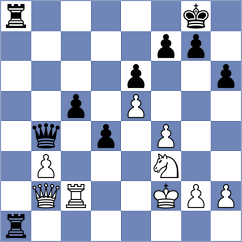 Murugappan - Taborov (chess.com INT, 2024)