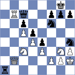 Shuvalov - Kassimov (chess.com INT, 2025)