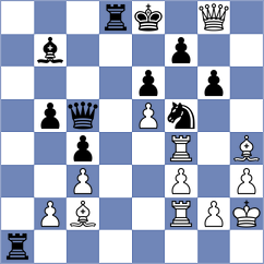 Woodward - Sharshenbekov (New York USA, 2024)