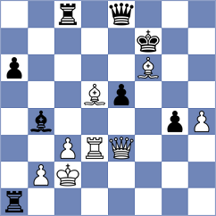 Sunilduth Lyna - Ghosh (Chess.com INT, 2020)