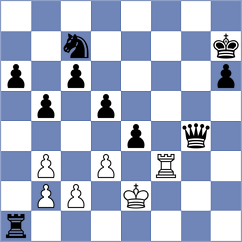 Ramos - Venter (Sindilegis, 2009)