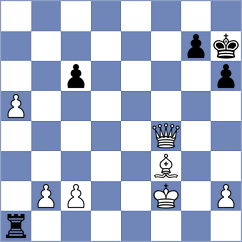 Janaszak - Jones (chess.com INT, 2023)