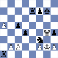 Ozdover - Bluebaum (chess.com INT, 2025)