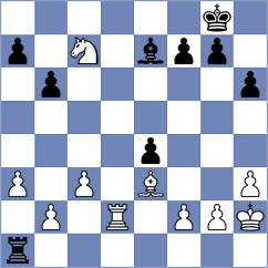Vahedi - Mehrkhah (Chess.com INT, 2021)