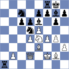 Nowak - Kachiani Gersinska (Badenweiler, 1994)