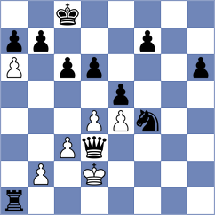 Hosseinzadeh - Shoghi Barabadi (Chess.com INT, 2021)