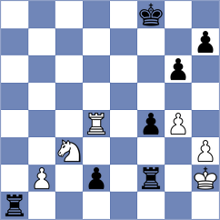 Wong - Salazar Jacob (Groningen, 1976)