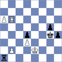 Novikov - Harika (chess.com INT, 2022)