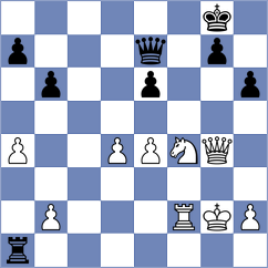 Martin - Vila Dupla (chess.com INT, 2024)