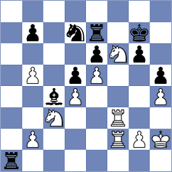 Rakotomaharo - Kilic (chess.com INT, 2024)