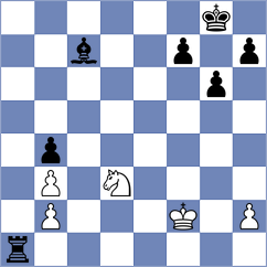 Hristea - Dima (Chess.com INT, 2020)
