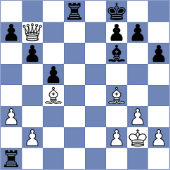 Lopez - Andriienko (chess.com INT, 2025)